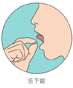 舌下液 舌下錠